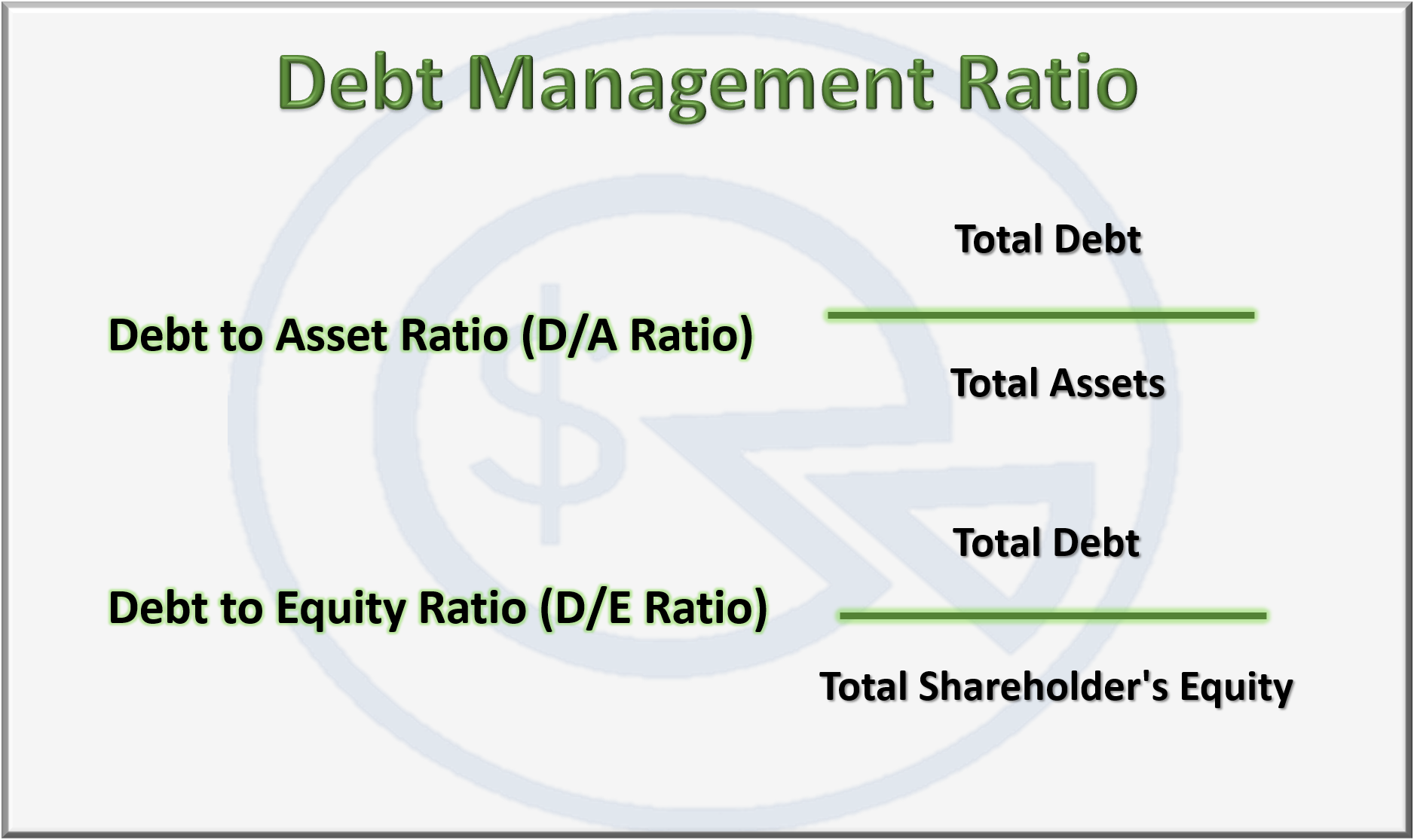 Debt Management Ratio คืออะไร อัตราส่วนวัดสภาพหนี้มีสูตรว่าอย่างไร