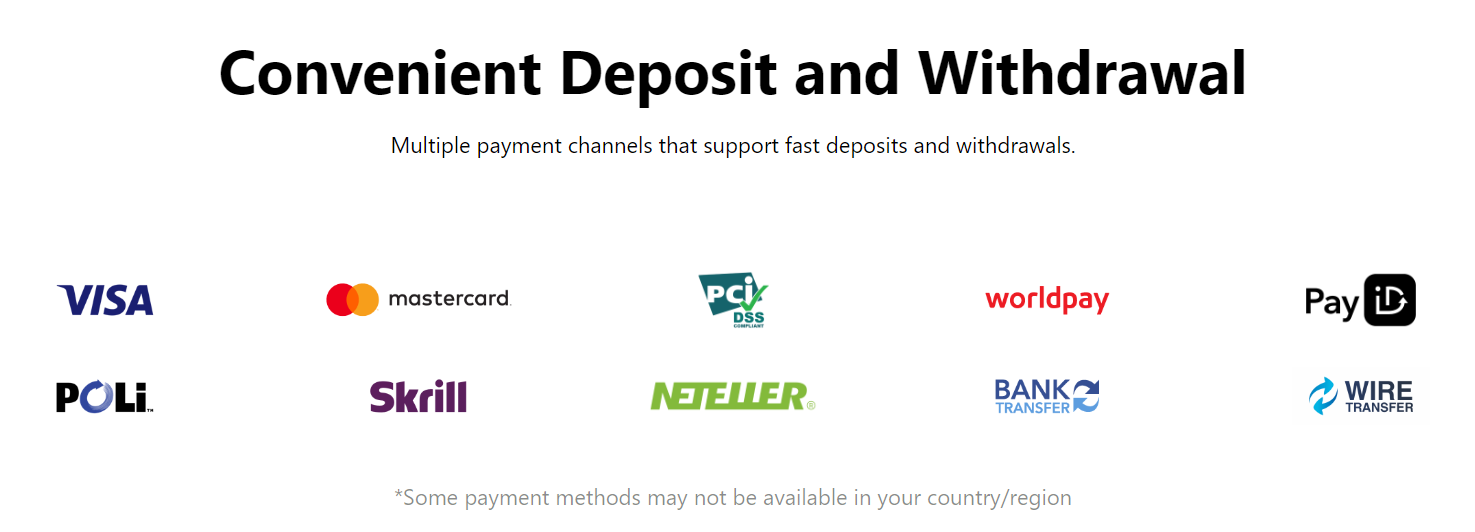 Mitrade deposit withdraw