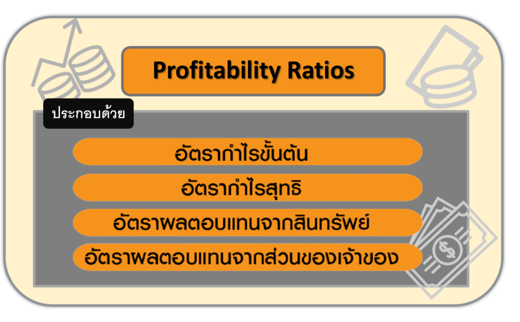profitability ratio. คืออะไร แนวคิดอัตราส่วนความสามารถในการทำกำไร คืออะไร